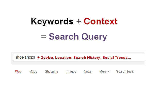 Search Query