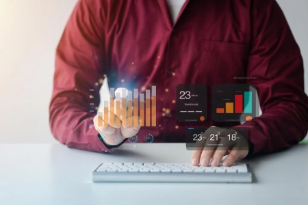 Product Page Optimization