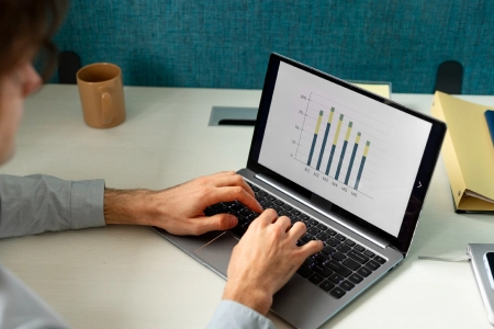 Product Page Optimization