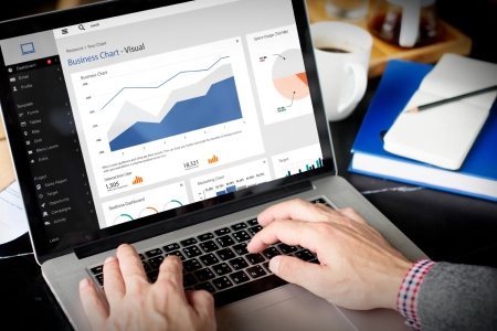 Product Page Optimization
