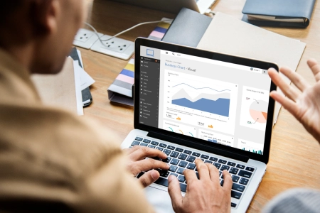 Product Page Optimization