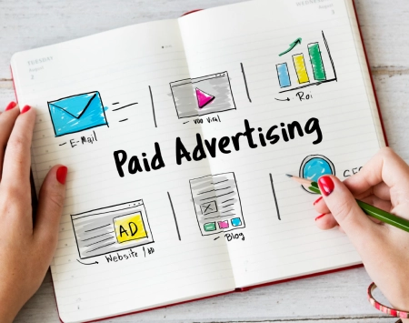 PPC Campaign Management