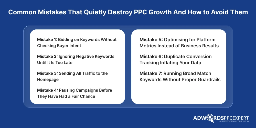 Common Mistakes That Quietly Destroy PPC Growth And How to Avoid Them