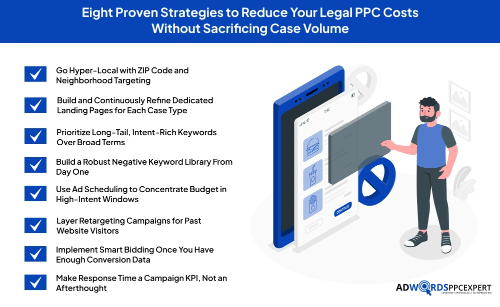 Eight Proven Strategies to Reduce Your Legal PPC Costs Without Sacrificing Case Volume