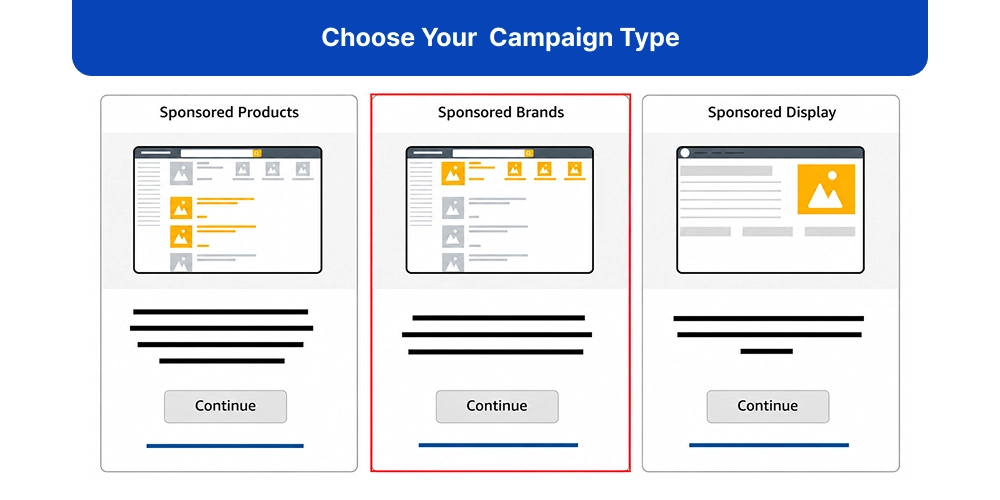 Choose Your Campaign Type