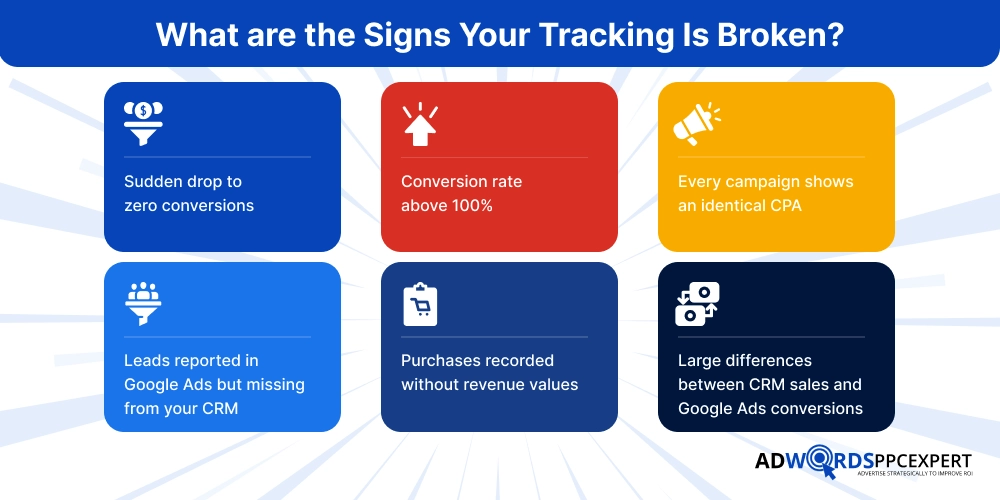 What are the Signs Your Tracking Is Broken_