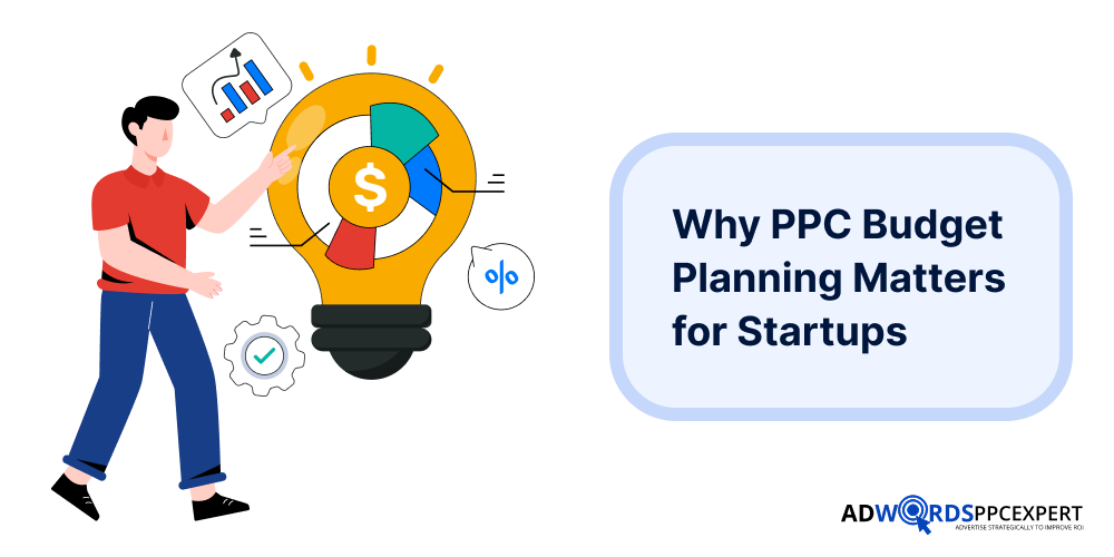 Why PPC Budget Planning Matters for Startups
