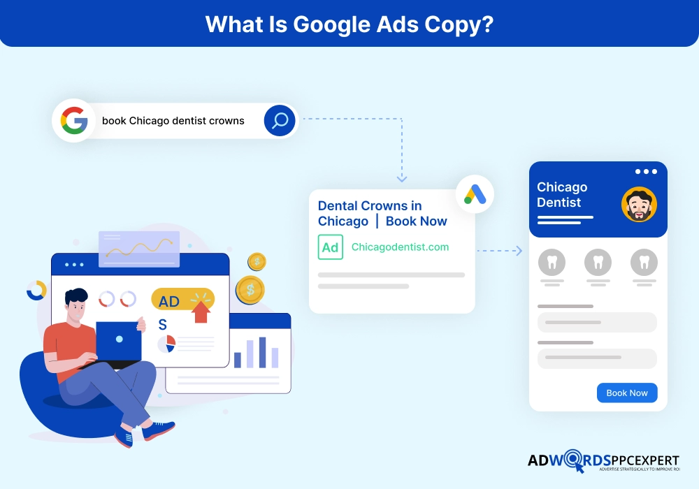 What Is Google Ads Copy_