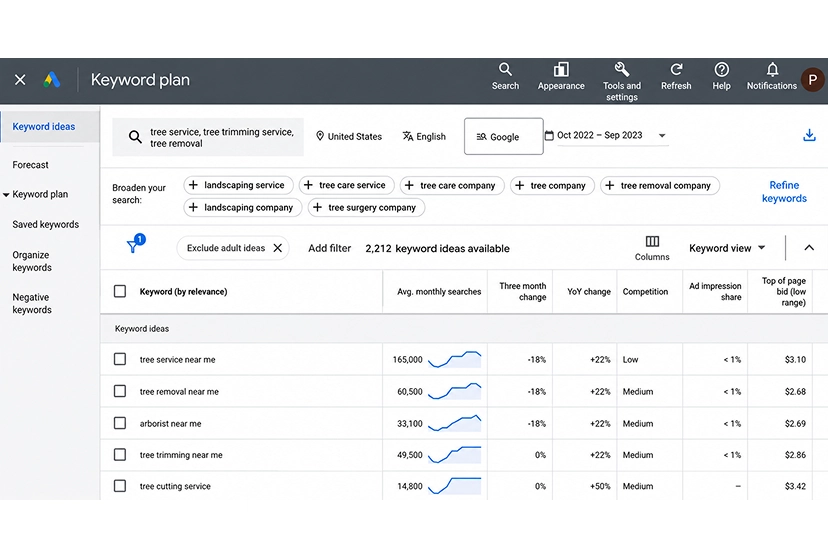 Product Page Optimization