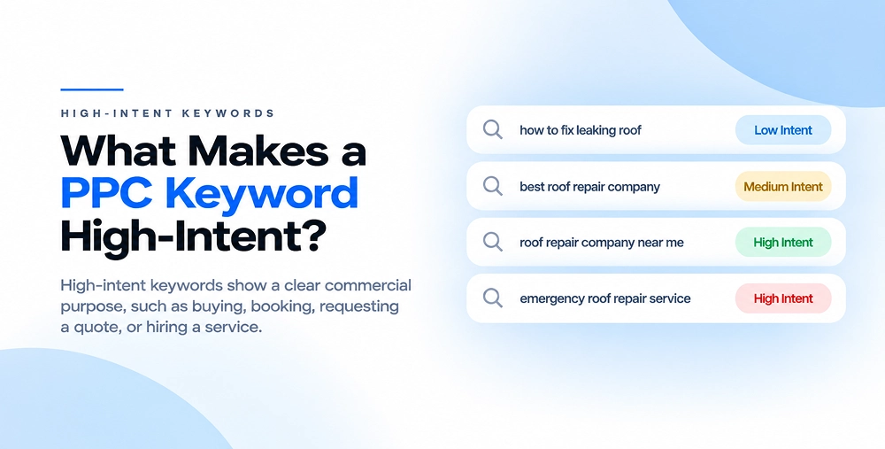 What Makes a PPC Keyword High-Intent_