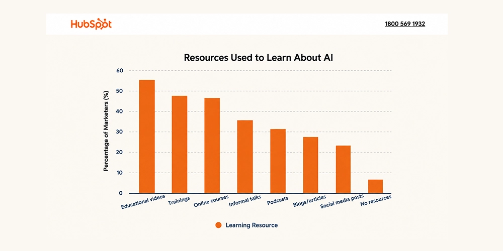 hubspot-img (1)