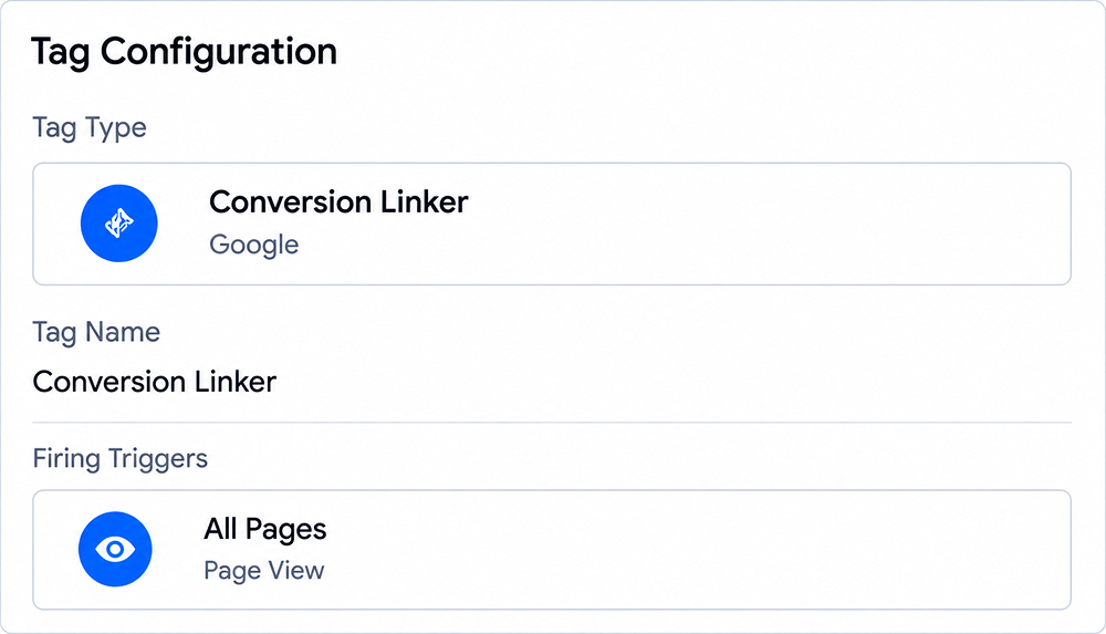 Conversion Linker tag
