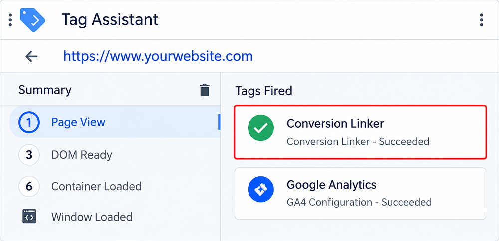 conversion linker