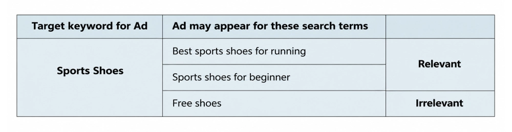 best-sports-shoes