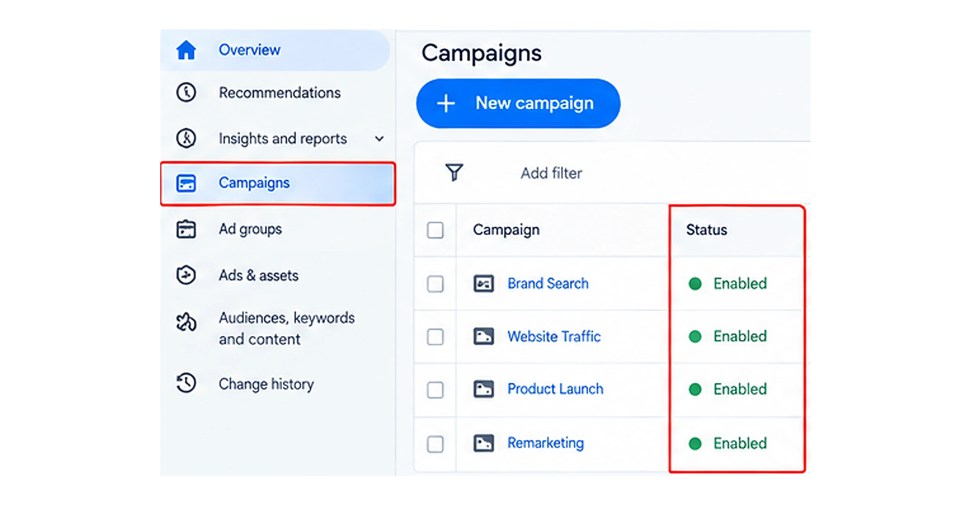Google Ads dashboard showing campaign and ad status