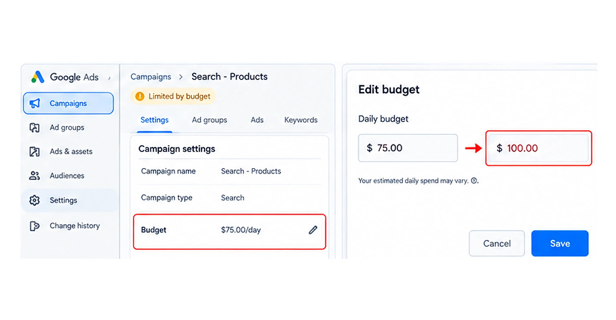 Adjusting the campaign budget in Google Ads