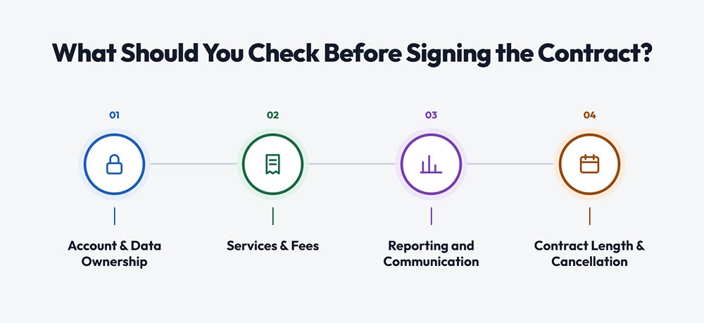 what-should-you-check